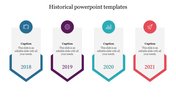 Four vertical banners slide representing years from 2018 to 2021 with captions and colored icons for each year with text.
