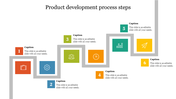 Product diagram with six numbered icons in colored boxes along a gray path, each paired with captions on either side.