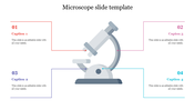 Centered microscope illustration with four surrounding text boxes in red, pink, purple, and blue, connected by thin lines.