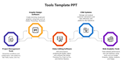 Colorful hexagon icons representing five tools from project management to web analytics with text descriptions.