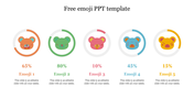 Emoji template with five circular bear icons in diverse colors, showing percentages and labeled captions below.