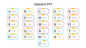 Alphabet template with colorful yellow boxes for each letter, containing the letter and a word in box layout.
