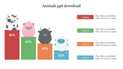 Four colorful bar charts in red, green, orange, and blue, each with a cute animal illustration atop representing percentages.
