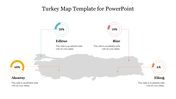 Turkey map template with data points highlighting four cities and percentages in a white backdrop.