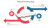Turkey map overlay in white with red and blue curved arrows showing percentages with emoji emotions.