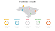 Brazil map slide with location markers for Roraima, Rondonica, Para, Sao Paulo, and Bahia with percentages and captions.