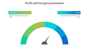 Slide displaying a profit and loss presentation with a colorful gauge in the center, indicating profit and loss levels.
