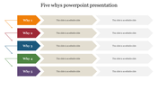 Five colored arrow labels in orange, red, blue, green, and purple on the left, leading to aligned beige text spaces.