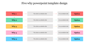 PowerPoint template for the 5 Whys analysis, featuring color coded blocks with arrows leading to Option sections.