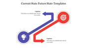 A slide illustrating the transition from a current state represented by a light bulb to a future state depicted by a target.