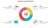 Ecology slide featuring four segmented circle in blue, yellow, red, and pink, with sustainability icons on the sides.