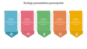 Ecology PowerPoint slide with five colorful banners featuring icons each with captions.