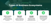 78407-business-ecosystem-slide-04