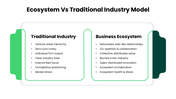 78407-business-ecosystem-slide-05