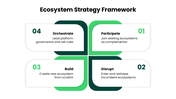 78407-business-ecosystem-slide-07