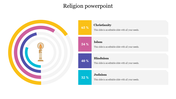 Concentric circle chart with bold colors, and a central candle icon with corresponding religion labels and percentages.