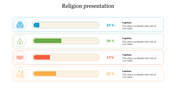 Religion infographic with blue, green, red, and orange rounded bars, each featuring a religious icon and progress value.