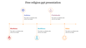 PPT slide showing colorful icons and text for different religions Judaism, Christianity, Hinduism, Buddhism, and Islam.