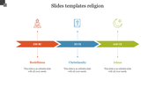 Horizontal timeline of religions with Buddhism, Christianity, and Islam, marked by icons and dates in colored arrows.