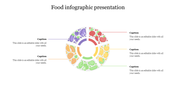Pie chart style infographic divided into sections of fruits and vegetables in red, yellow, green, orange, and purple hues.