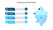 Iceberg design slide with four captioned sections on the left, each represented by an icon and numbered 1 to 4.