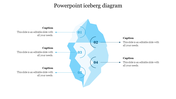 Iceberg diagram with five numbered layers, light blue sections, and editable captions alternating on left and right sides.