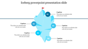 Blue themed iceberg PowerPoint slide with numbered sections and text areas for each caption on a white backdrop.