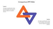 Comparison slide with two interlocked triangles in orange and blue, paired with captions on both sides.