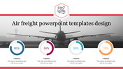 Air freight slide with a black and white image of a plane, accompanied by four colored percentage charts below.