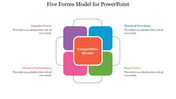 Five forces diagram with a red central labeled square, surrounded by purple, blue, pink, and green squares.