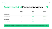 78846-business-management-case-study-powerpoint-07