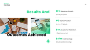 78846-business-management-case-study-powerpoint-09