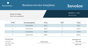 Professional invoice PPT template with sections for item descriptions, price, and payment details.
