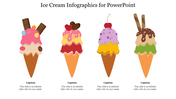 Colorful ice cream cones with different toppings and flavors for PowerPoint presentations with captions.