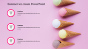 PowerPoint template featuring four ice cream cones on a pink background with space for captions.