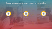 Board management slide with three circular icons of a presentation board over a meeting background and captions below.