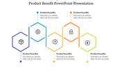 Colorful hexagonal diagram with icons inside, representing product benefits in blue, teal, yellow, orange, and green.