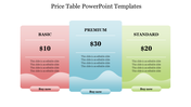 Price table showing basic, premium, and standard plans with respective pricing and buy now buttons at the bottom.