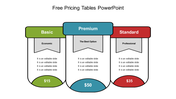 Three tier pricing table in green, blue, and red rounded boxes, each showing features and pricing.