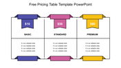 PowerPoint slide showing a colorful pricing table with Basic, Standard, and Premium options with placeholder text.