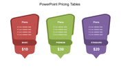 Three tier pricing slide with stylized shapes displaying Basic, Premium, and Standard plans with features and prices.