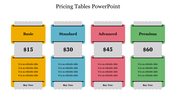 Pricing template with four plans ranging from $15 to $60, each with editable feature text and rectangular layout.