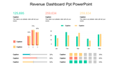 Revenue dashboard with bar charts, statistics, and sliders showing data metrics in various colors.