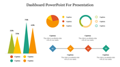 PowerPoint template featuring a colorful dashboard with bar graphs, pie charts, progress rings, and a timeline for data.