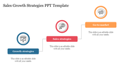 Sales strategy timeline with circular icons above rectangular text blocks in blue, red, and orange, connected by lines.