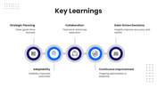 79509-executive-case-study-powerpoint-template-09