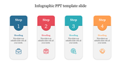 Four vertical infographic steps in blue, red, teal, and orange with icons, and descriptive text on a white background.