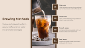 Glass of iced coffee being mixed with milk on the left, alongside four numbered brewing method labels with descriptions.
