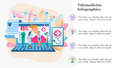 Colorful telemedicine concept showing a virtual consultation on a laptop with various healthcare symbols and doctors.