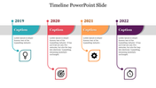 Four-step timeline with milestone years from 2019 to 2022, each featuring icons for lightbulb, target, gear, and stopwatch.